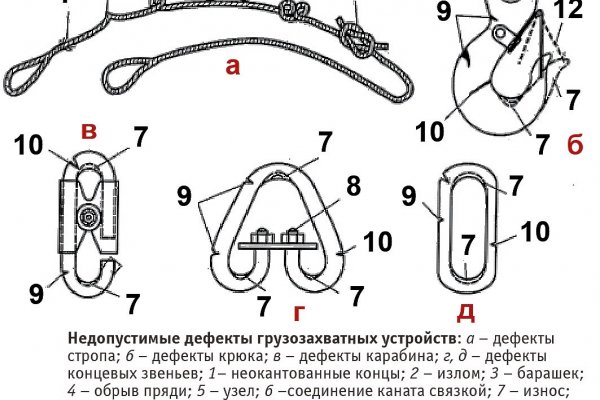 Купить героин в москве