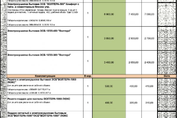 Кракен не работает тор