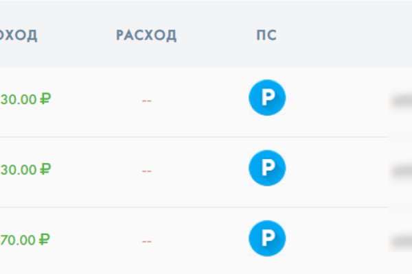 Kraken ссылка для тору