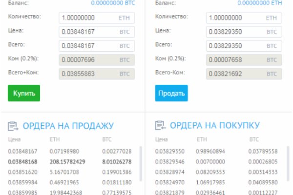 Пользователь не найден при входе на кракен