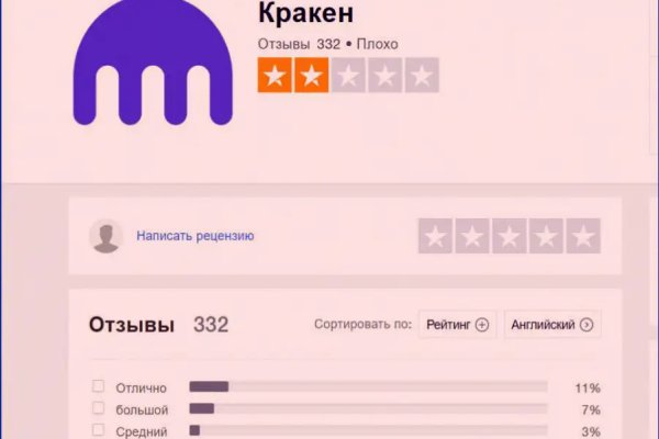 Kraken darknet зеркала
